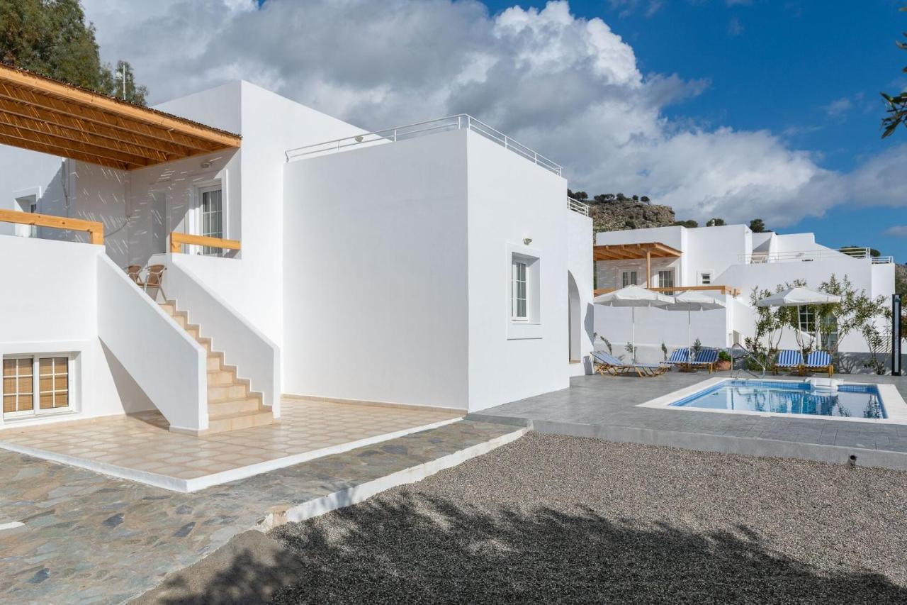 Milos Complex *